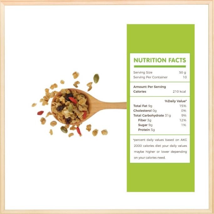 

Chia-Yo Homemade Granola Original - 1 Kg