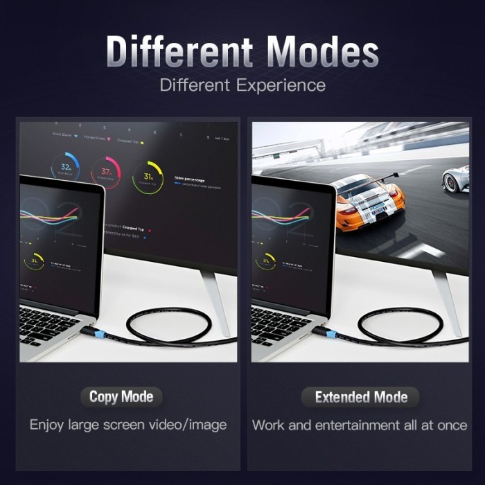 [15M] Vention Hdmi 2.0 - Kabel Hdmi To Hdmi 15 Meter - Aac