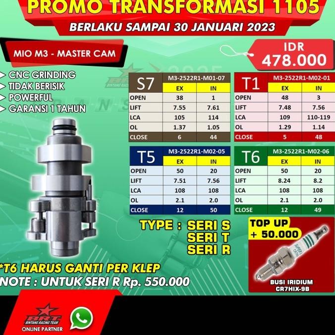 Noken As Camshaft Racing BRT Mio M3