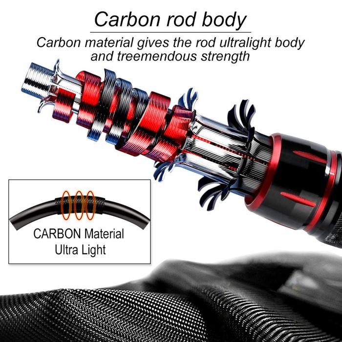 Joran Pancing 1 Set Reel Besi/bc casting 1 set murah/pancing 1 set lengkap kuat/joran bc casting 1