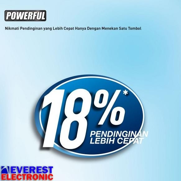 Sale Ac Panasonic Inverter Cs-Pu9Xkj / Pu9Xkj 1Pk (R32)