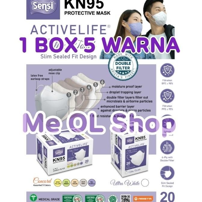 Masker Sensi Kn95 6Ply Kemenkes Mask Kn95 Sensi