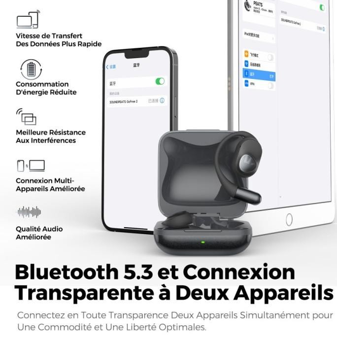 CO SoundPEATS GoFree 2+  GoFree 2 Plus Go Free 2+ True Wireless Open Ear Open-Ear Earbuds TWS LDAC