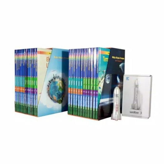 Buku Redesign Widya Wiyata Pertama WWP Buku Ensiklopedi Anak Terbaik 