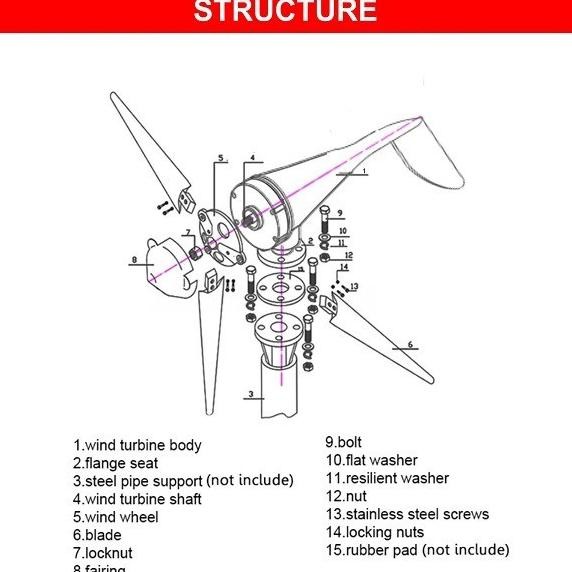 Turbin Angin / Wind Turbine 500W + Controller / Wind Turbine