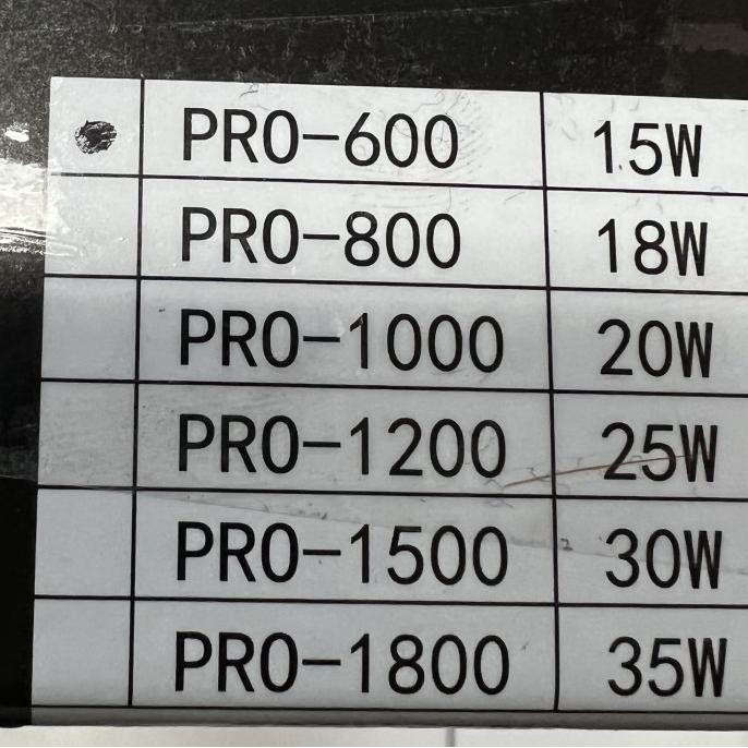 Kandila Pro Red View 800 Lampu LED Aquarium