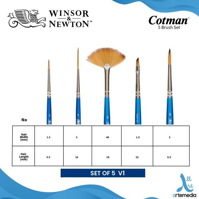 

Kuas Lukis Winsor & Newton Cotman Watercolor Synthetic Brush Set 5 Original Dan Terpercaya