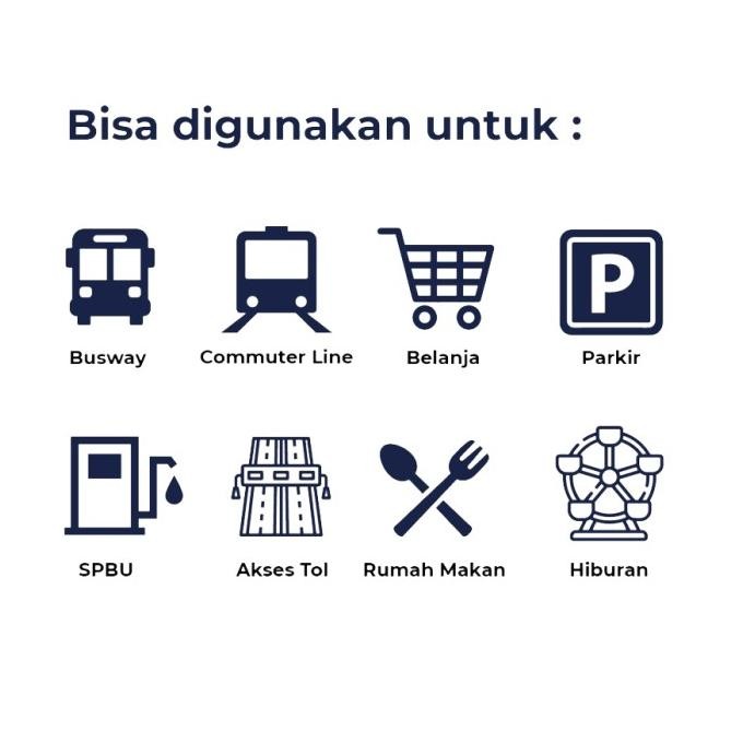 Custom Kartu Emoney Mandiri Atau Flazz Bca Generasi 2 -Saldo 0-Barbie Original Dan Terpercaya