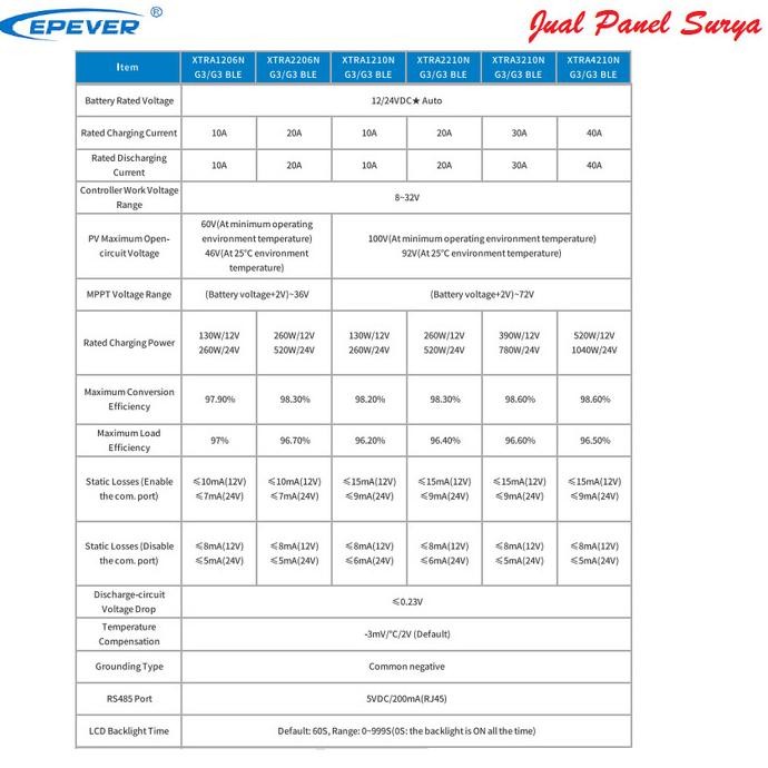 Murah Solar Charge Controller Mppt 20A Epever Xtra2210N G3 Gen 3 Xtra 2210N G3 Gen 3