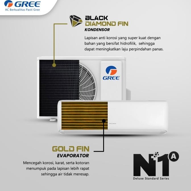 Murah AC Gree 1/2 PK GWC05-N1A New + PASANG DAN ANTAR / Gree GWC05N1A Deluxe Standard Non COD