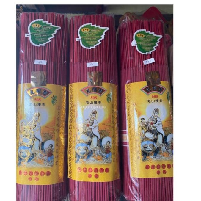 "'''] DUPA/HIO 508 CENDANA