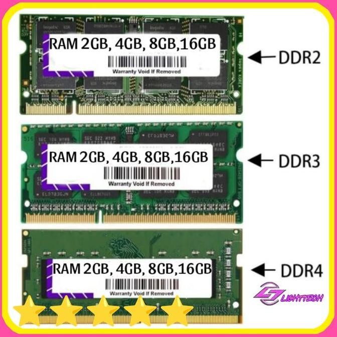 RAM 8GB UNTUK LAPTOP TOSHIBA SATELLITE P755 UPGRADE MEMORY NOTEBOOK 1904T