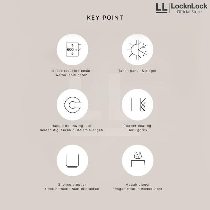 Locknlock Tumbler Metro Mug 600Ml