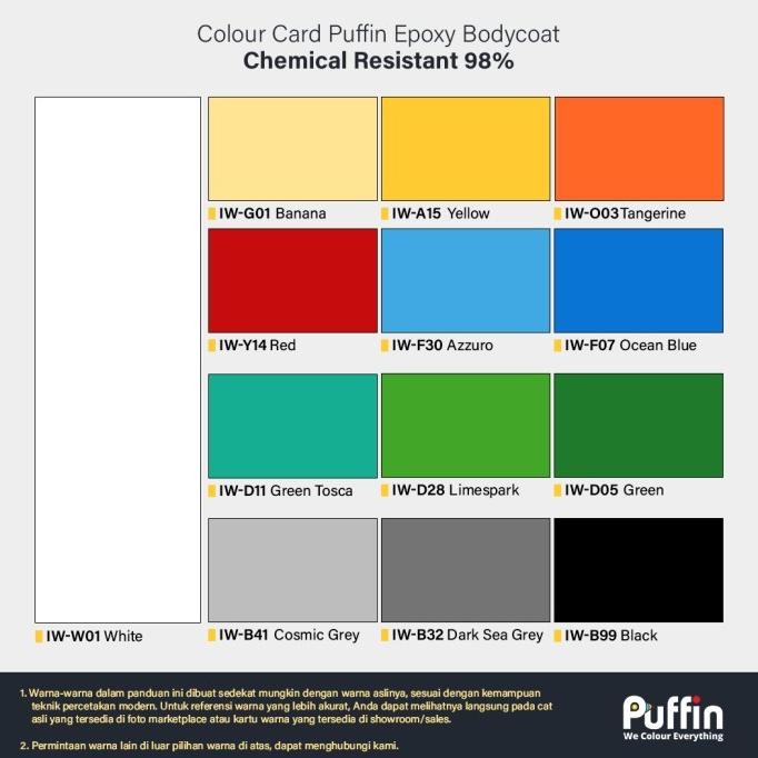 Cat Lantai Epoxy Bodycoat Puffin Epoxy Bodycoat Mortar