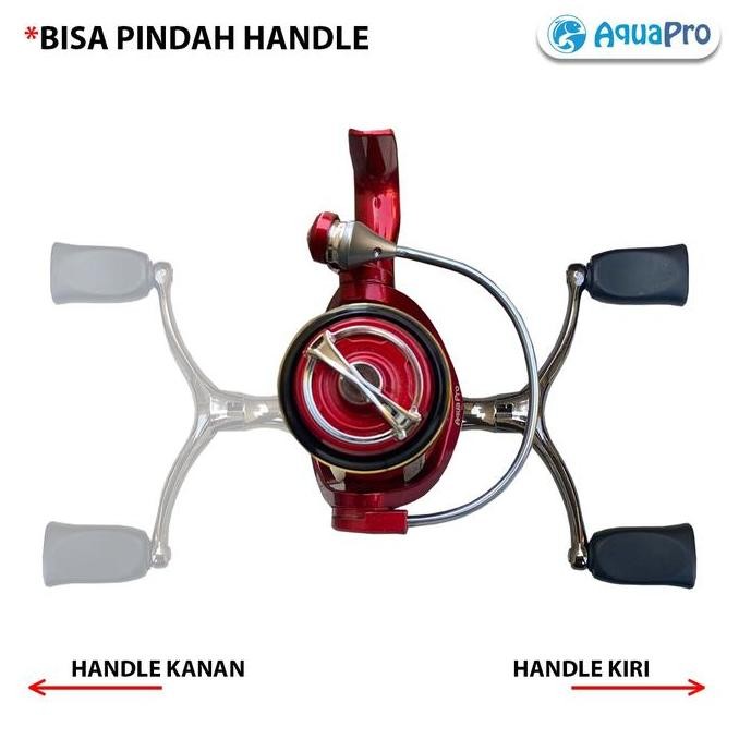 Promo Fishing Reel All Ws2500 Fishing Reel Cnc Screw In 6.2:1 Gear Ratio 12Kg Max Drag Double Handle