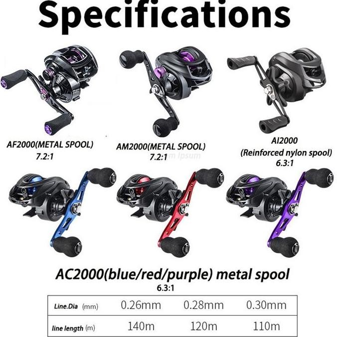 Sale Fishing Reel Casting Bc 7.2:1 High Speed 13Bb 10Kg Max Drag Grey Golden Jigging Reel Baitcastin