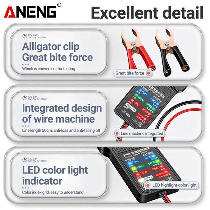 Grosir Aneng Bt171 Indikator Panel Monitor Penguji Baterai Indikator 12V Ori