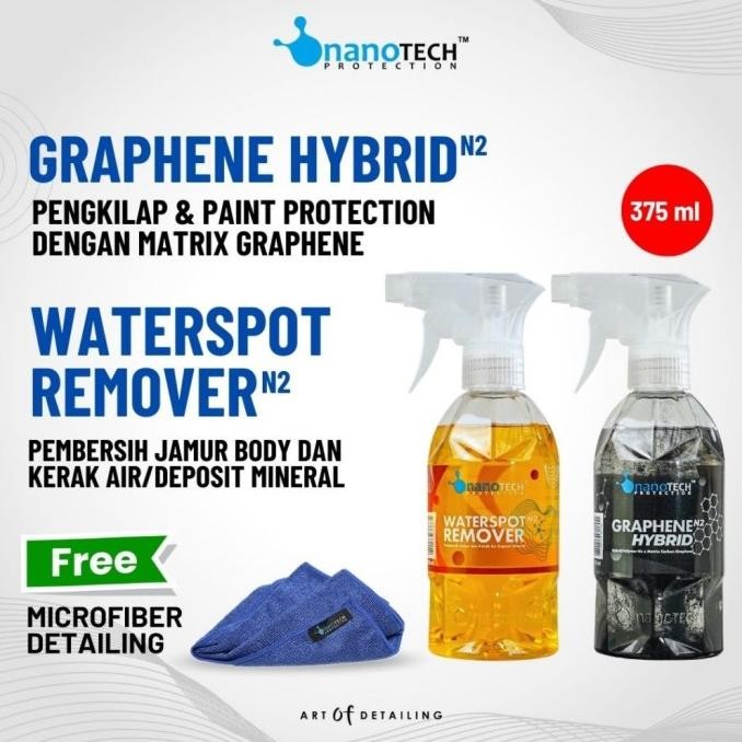 PAKET PEMBERSIH JAMUR BODY DAN PENGKILAP PAINT PROTECTION nanoTECH READY