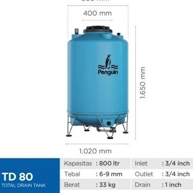Spesial Tangki Air Toren Air Penguin Total Drain Tangki Air Total Drain Td 80