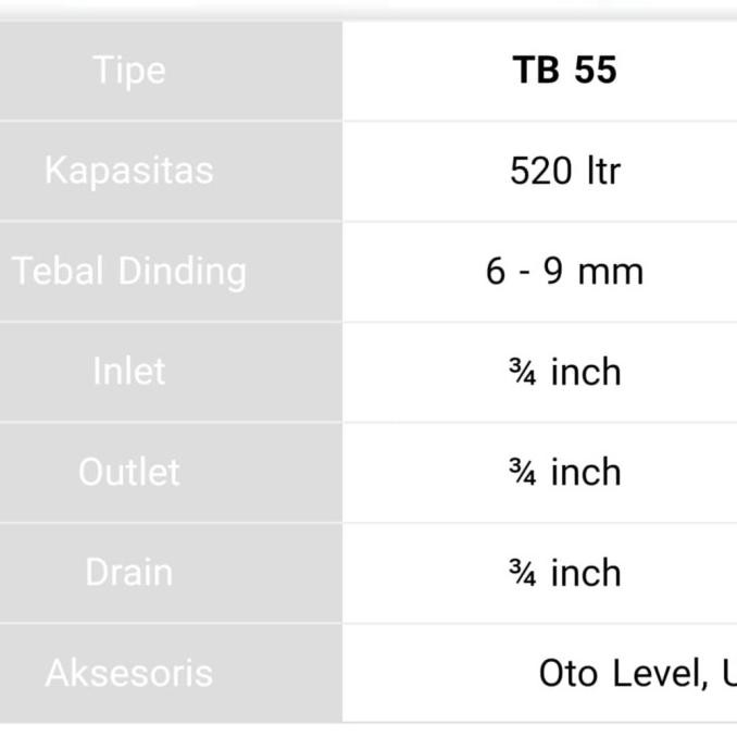 Miliki Tangki Air Penguin 520 Liter / Torrent Penguin Tb 55 (Khusus Bekasi)