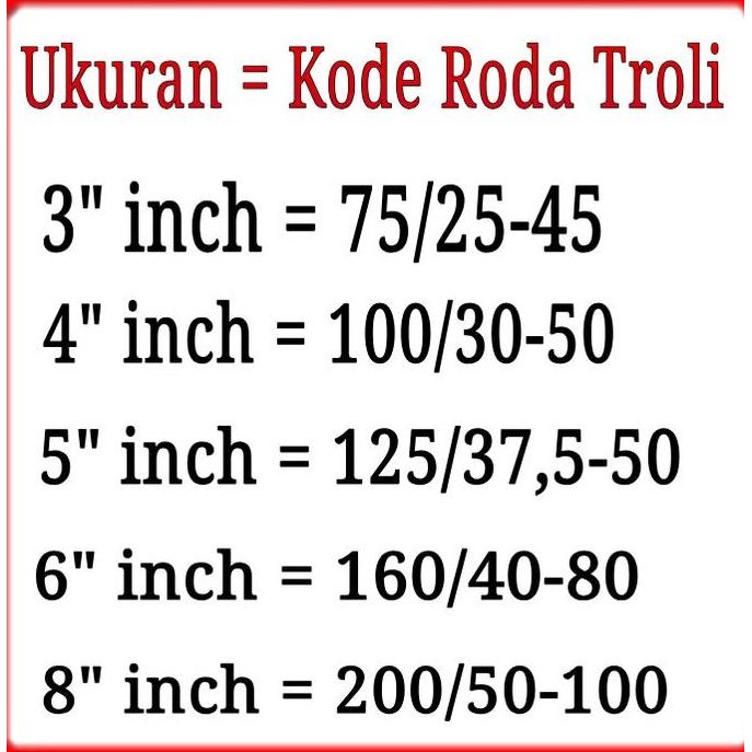 Roda Troli 4 Inchi 1Set(4Hrem) Roda Karet/Etalase/Gerobak/Trolley 4Inchi New Stok