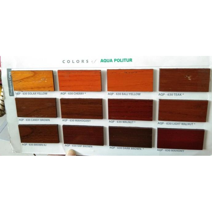 Spesial Propan Aqua Politur 1 Liter