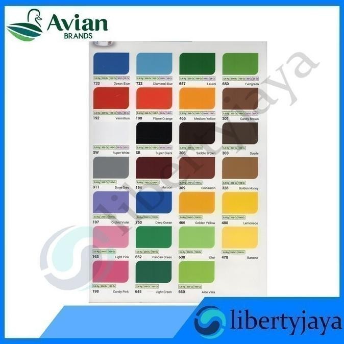 Terjangkau 0.9Lt 328 Golden Honey Cat Synthetic Besi Kayu Avian Paint