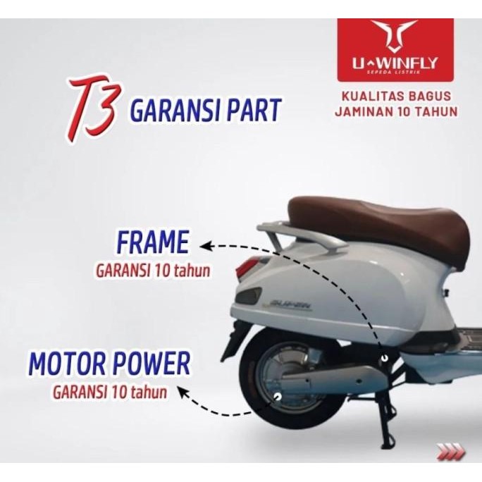Sepeda Motor Listrik Vspa Uwinfly T3 Scooter Matic Bisa Stnk Garansi