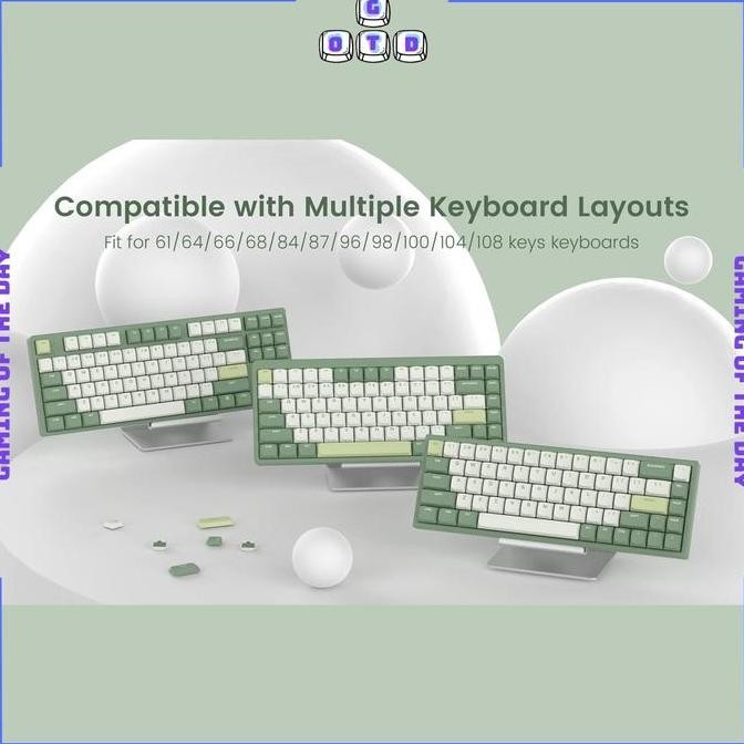 BEBAS ONGKIR - Low Profile Keycaps | Matcha Keycaps | Normcore Keycaps | Skyline Keycaps | MAC OS Ke
