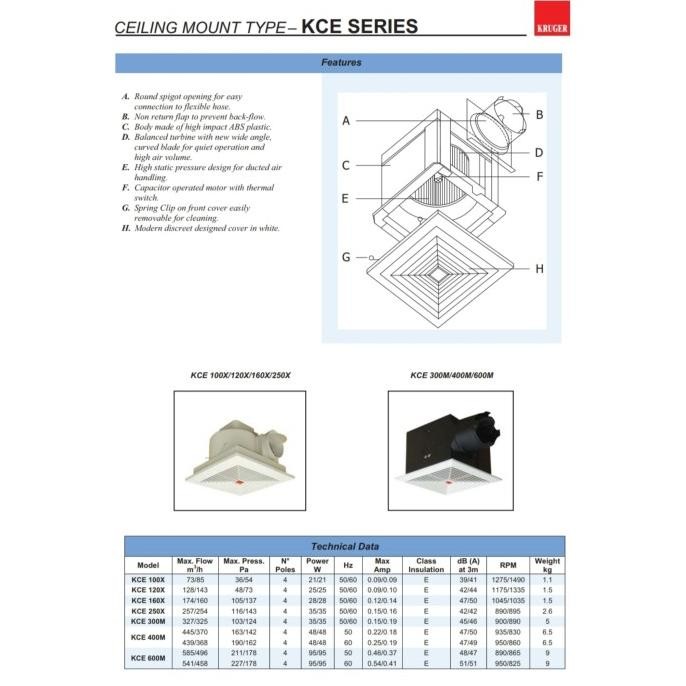 Exhos Plafon Kruger 10Inc Kce 250X 35Watt/895Rpm 50/60Hz 220V 1Ph New Stok
