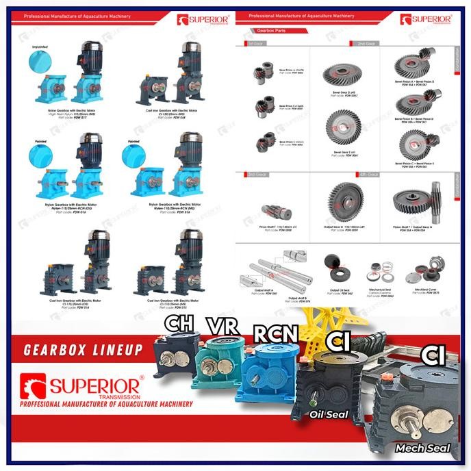 Motor Kincir Tambak 3/4 Hp 0,55Kw, 1 Hp 0,75 Kw 4 Spline 3 Phase Superior Transmission New Stok