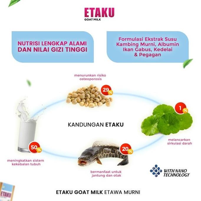 

Grosir Susu Kambing Etawa Bubuk Etaku Goat Milk - Berkhasiat Untuk Kesehatan - Legalitas Resmi Bpom Ri & Halal Mui