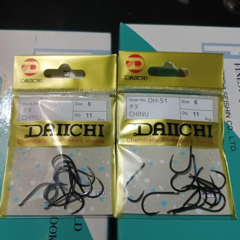 MATA KAIL PANCING DAICHI