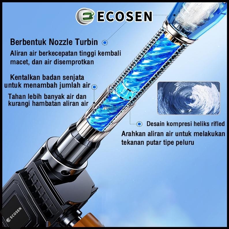 Jet Cleaner Mesin Cuci Mobil 100Bar Mesin Cuci Mobil dan Motor Mini Portable Termurahm murah