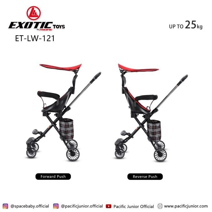 Grosir Baby Stroller Exotic Lw 121 Kereta Dorong Anak Bayi Balita Lw121
