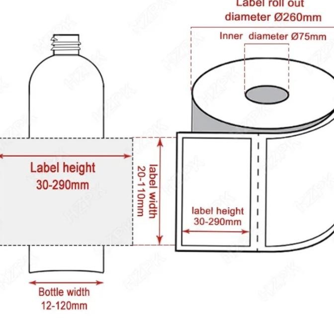 

Mesin Labeling Stiker Label Botol Bulat MT-50 Semiotomatis murah