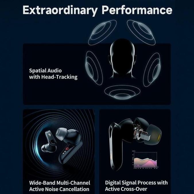 Grosir Edifier Neobuds Pro 2 True Wireless Noice Cancellation In-Ear