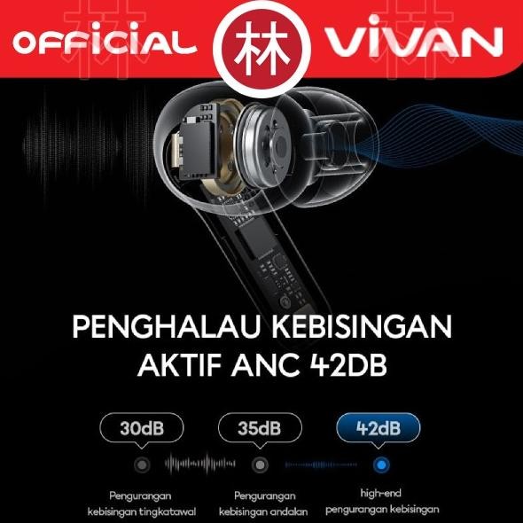 Promo Vivan T660Nc Earphones Tws Liberty Bluetooth 5.3 New Vivan T600Nc