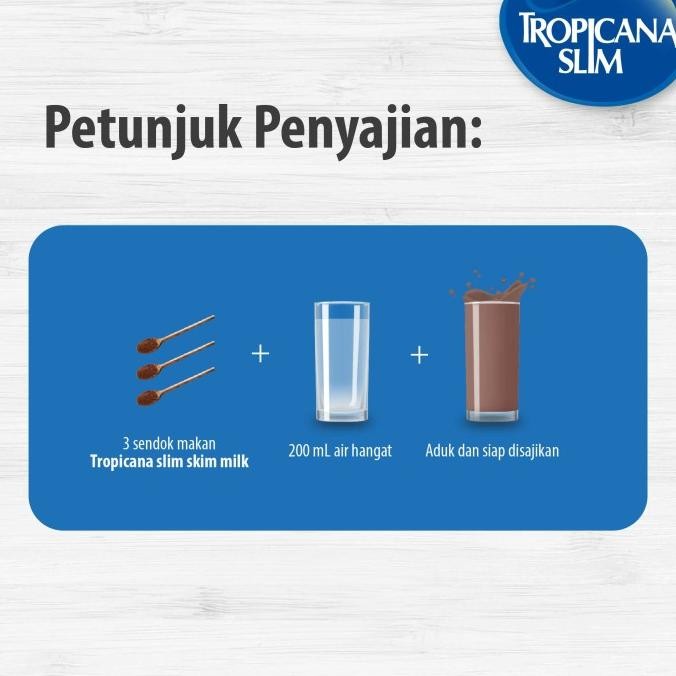 

Grosir Tropicana Slim Skim Milk Fiber Pro 500Gr - Susu Turunkan Kolesterol