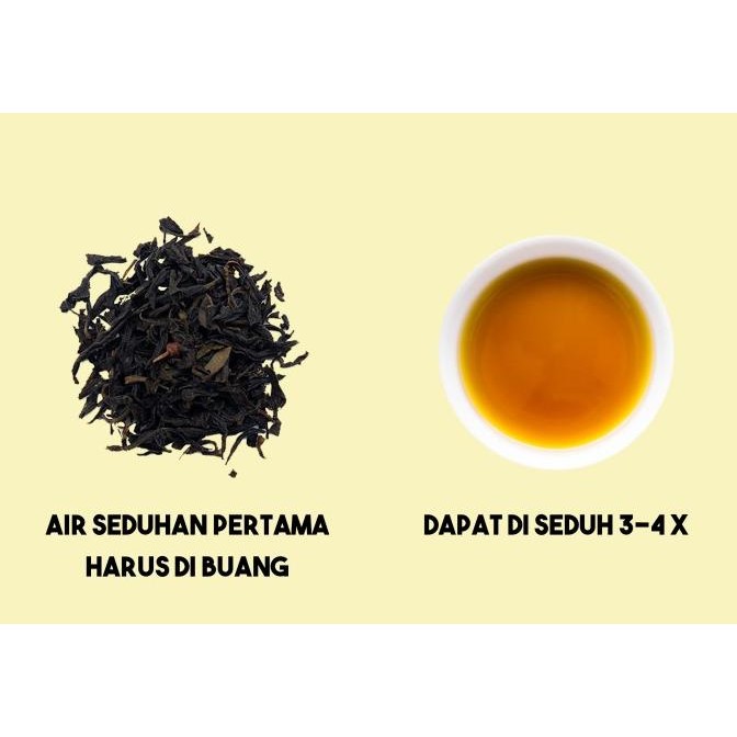 

Murah Teh 63 Jawa Oolong Green Tea 200 Gram