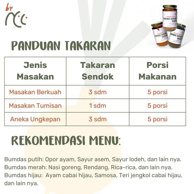 

BY NCC BUNDLING 3 BUMBU DASAR CITA RASA KHAS NUSANTARA 3X300GR
