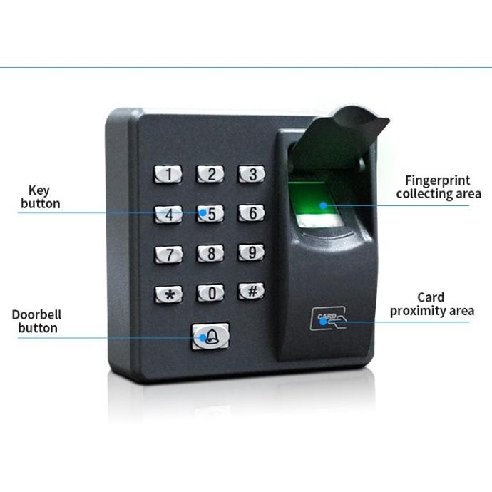 Fingerprint Reader X6 Zkteco Access Control Mesin Akses Sidik Jari