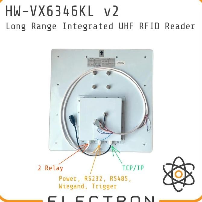 RFID Reader: UHF long distance integrative reader