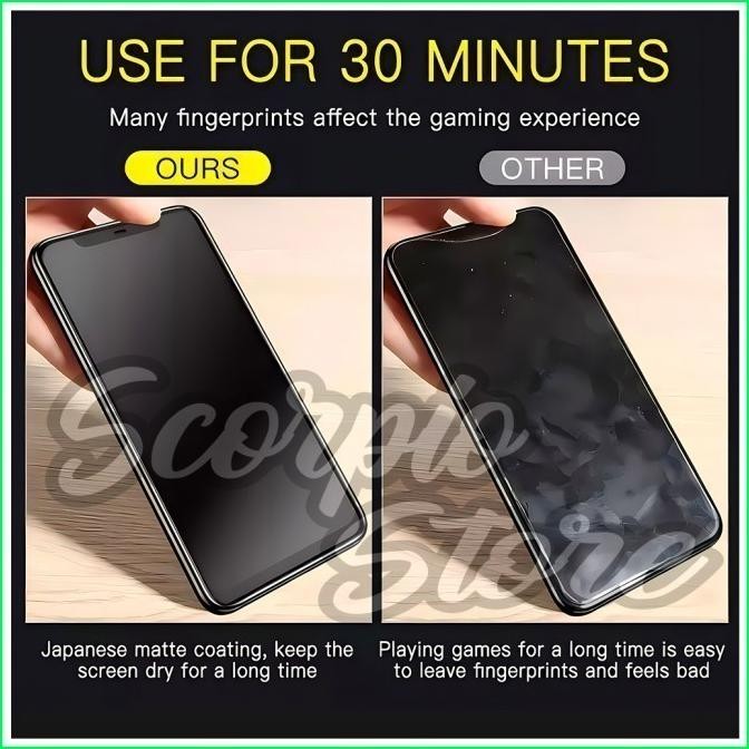 rt-342 PK32 TEMPERED GLASS MATTE FOR XIAOMI POCO F3 F4 5G F4 GT POCO X3 X3 GT X4 PRO 5G - SS Murah O