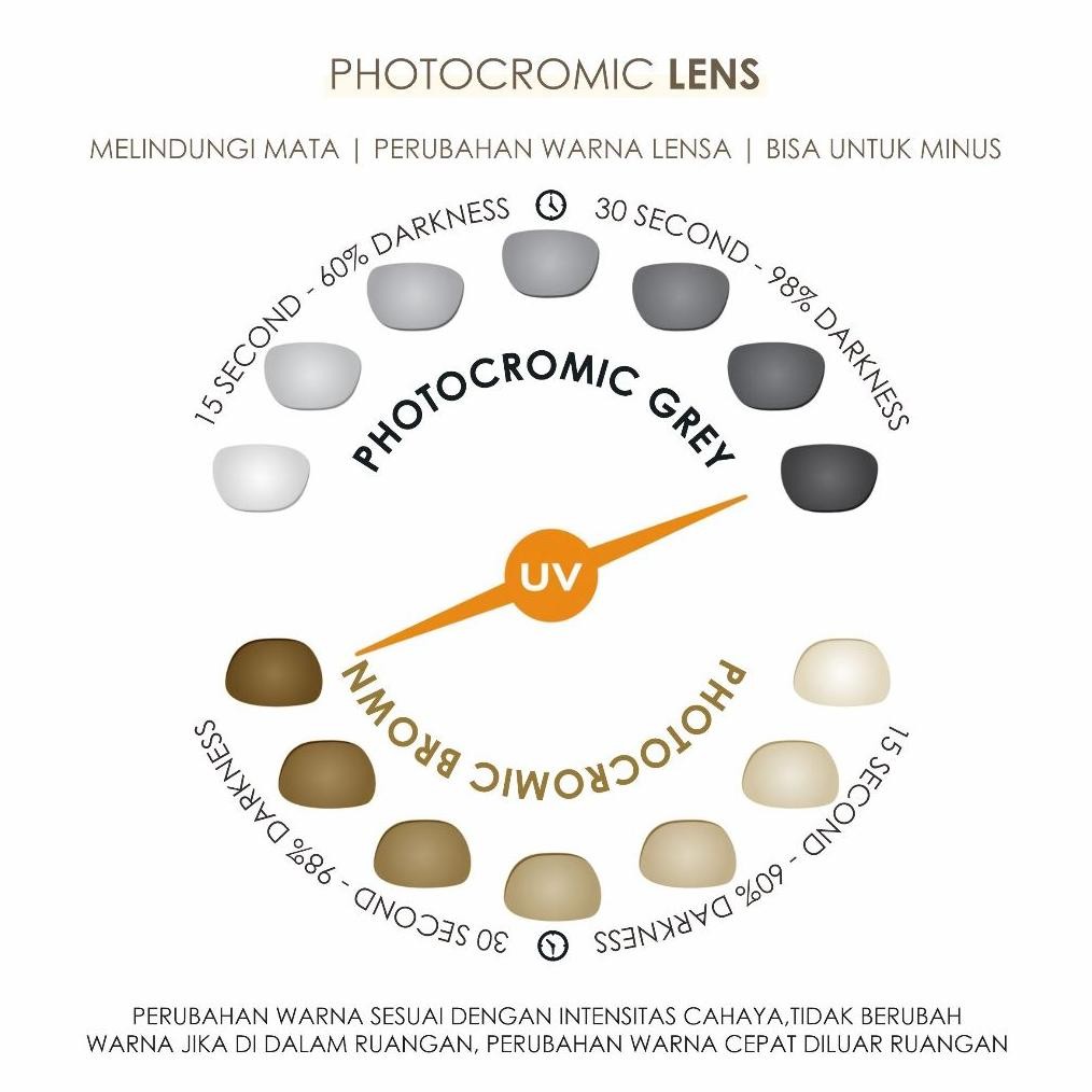 TERLARIS Gently Morley Kacamata Anti Blueray Minus Lensa Anti Radiasi Photocromic Bluecromic Kotak M
