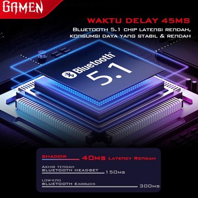 Headset Gaming Bluetooth Gamen Shadow Wireless Headphone 40 With Mic