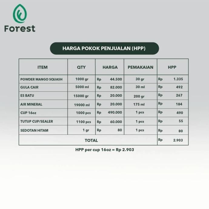 

Spesial Promo/ Bubuk Minuman Mango Squash Powder 1000 G - Forest Bubble Drink [Terlaris/Terbaru/Recommended]