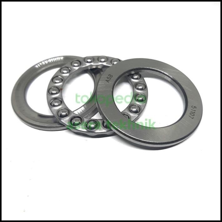 Bearing Mesin Steam Jet Cleaner ( Anlu,Moris,Nlg,Dll)