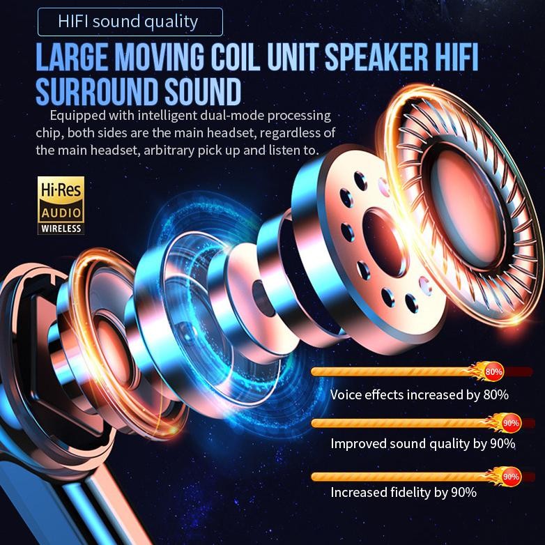 HEADSET BLUETOOTH TWS GAMING M28 TWS GAMING NO DELAY HEADSET TWS BLUETOOTH GAMING HEADSET WIRELESS E