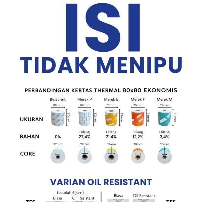 

Ap-A3150 A3 Kertas Art Paper Blueprint Brosur Poster Katalog Majalah Terbaru